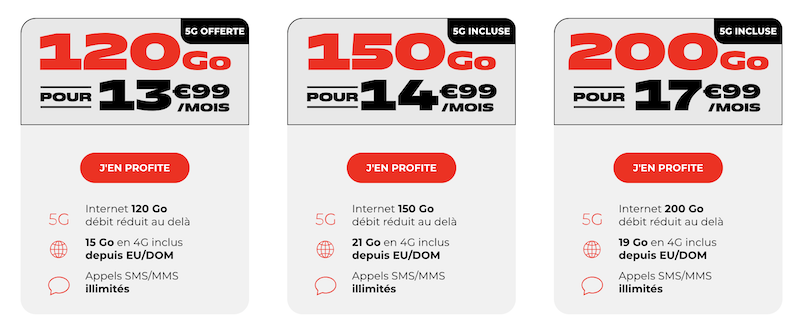 Nrj Mobile Explorez Le Spectre De La G Et G Avec Les Forfaits Woot