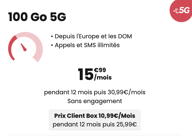 Promo Forfait SFR : 100Go à Partir De 15,99€ Pendant 1 An