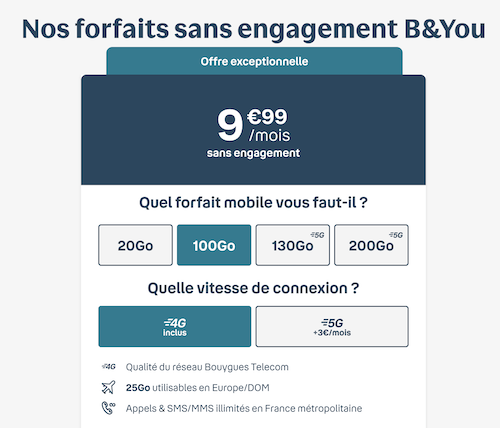 100Go En 4G à Moins De 10€ Chez B&You