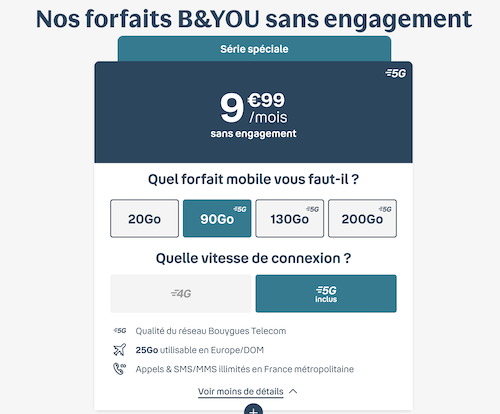 Forfait B&You 90Go 5G à 9,99€/mois, sans engagement