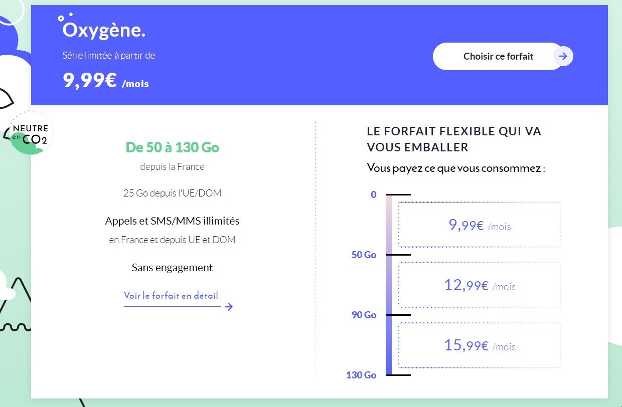 Forfait Mobile Oxygène : Soyez écoresponsable Pour Moins De 10€