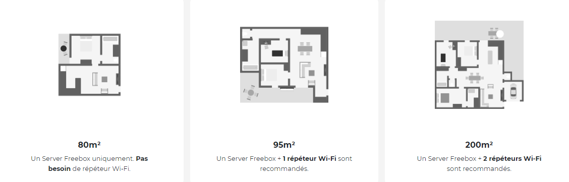 repeteur-wifi-free