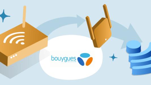 Répéteur wifi 6 Bouygues : comment booster sa connexion Bouygues ?